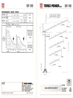 Terex Peiner SN 166 E-TS 19.1