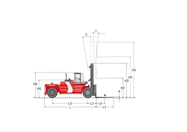 Kalmar DCD200-12LB thumbnail 4