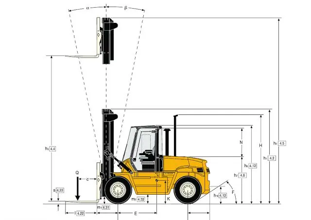 Yale GDP 80 DB thumbnail 2