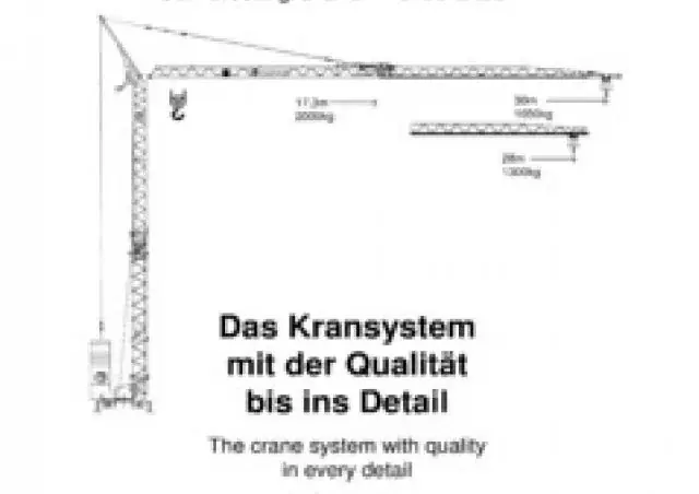 König K 1030 H (R2,5m)