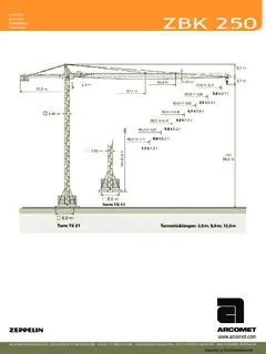 Zeppelin ZBK 250-TS21-UW60