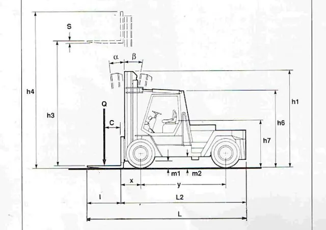 Steinbock B 1209