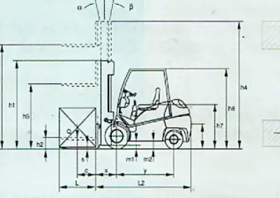 Dimex D 40 Allegro