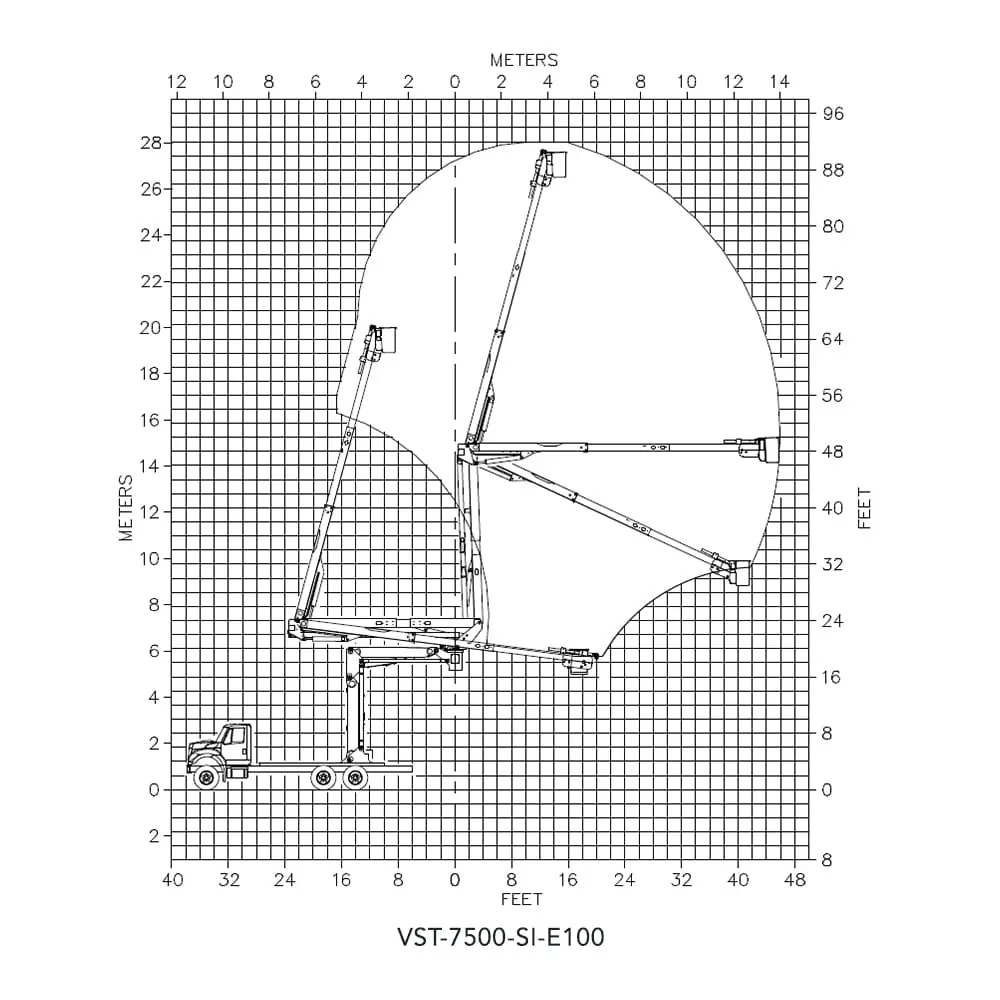 Versalift VST-7500SI-E100 ELEVATOR