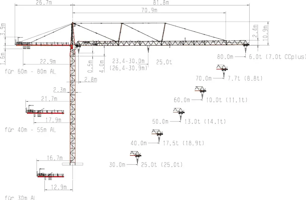 Wolffkran 8060.25 cross