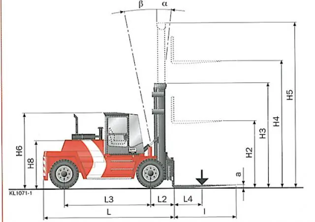 Kalmar DCD90-6LH thumbnail 2