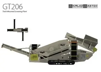 KPI-JCI GT206