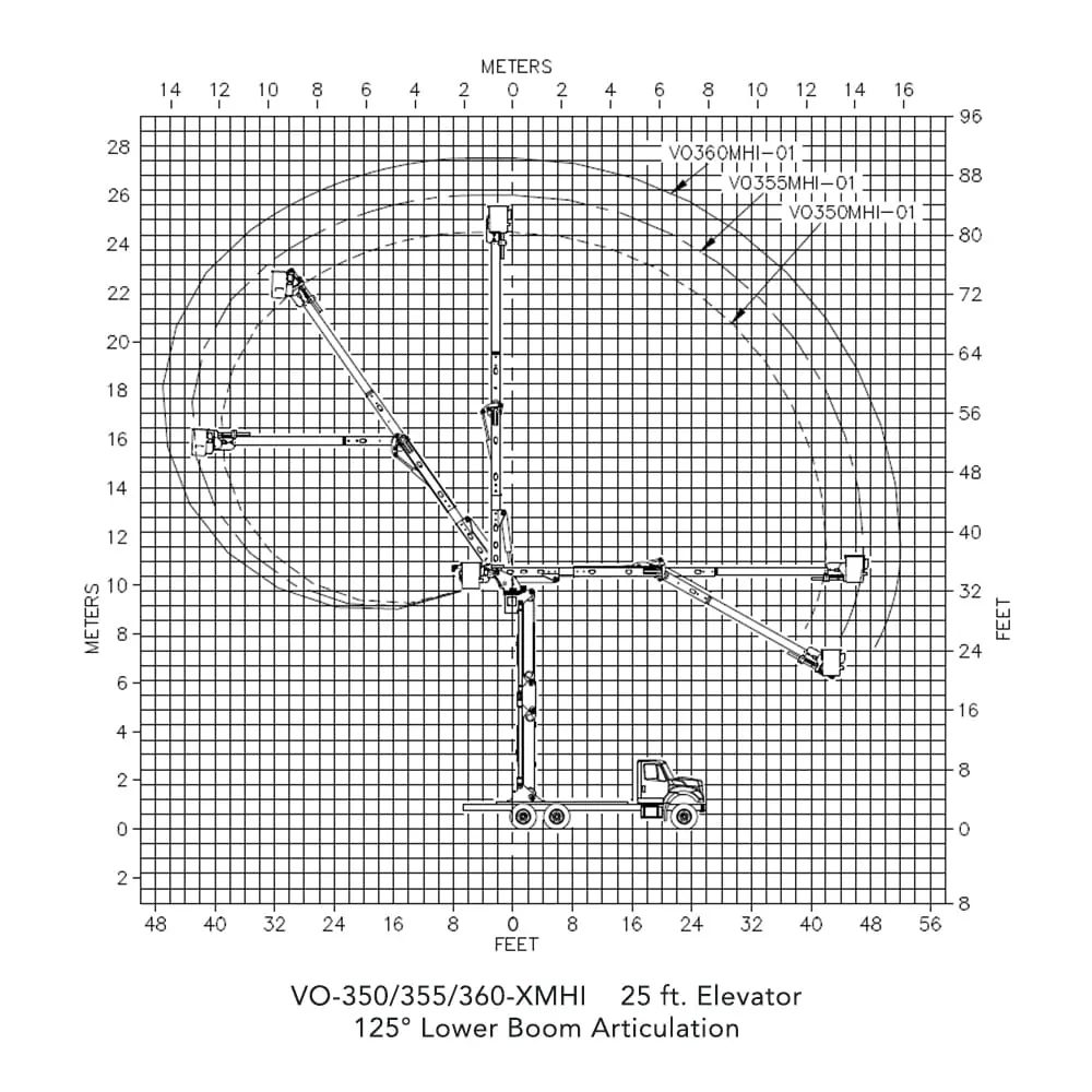 Versalift VO-360XMHI-E85