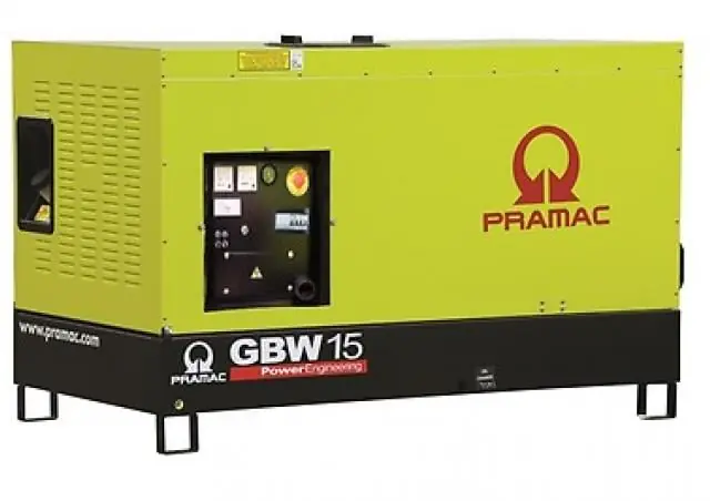 PRAMAC Lifter GBW 15 TYEDS 00Q0Y