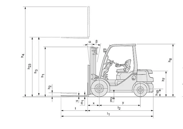 Toyota 02-8 FDF 25 thumbnail 3