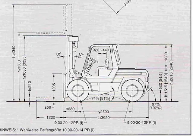 Toyota 5 FD 70 thumbnail 3