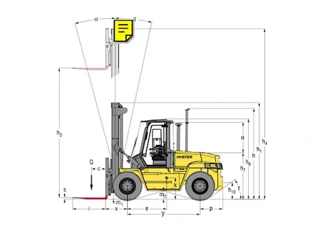 Hyster H 12.00 XM - 6 thumbnail 3