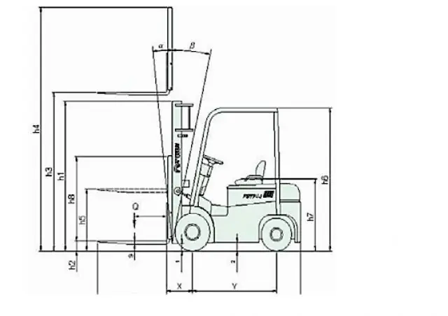 Artison EFD 25 ECO-Z