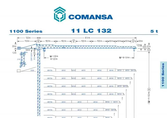 Comansa 11LC132