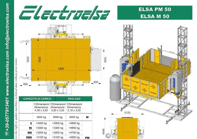 Electroelsa ELSA PM50