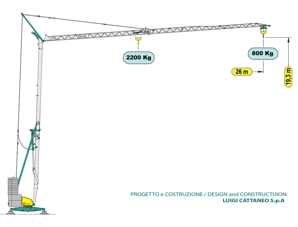 Cattaneo CM 76B