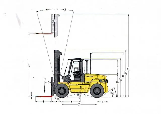 Hyster H 8.00 XM