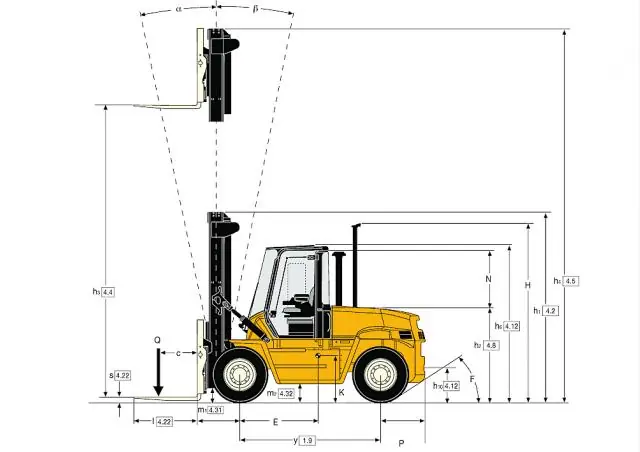 Yale GDP 140 EB thumbnail 2