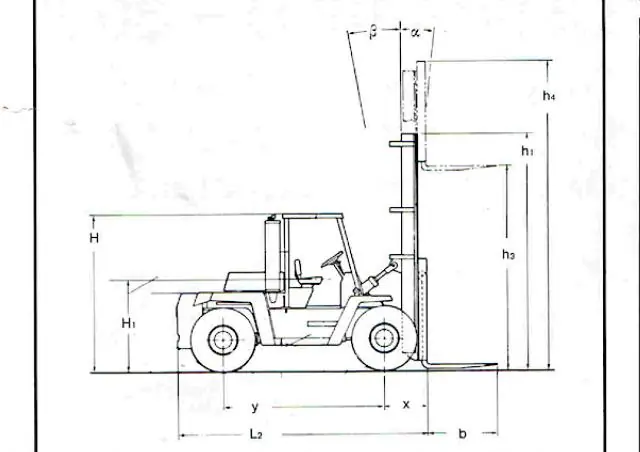 Clark C 500 S 80 D