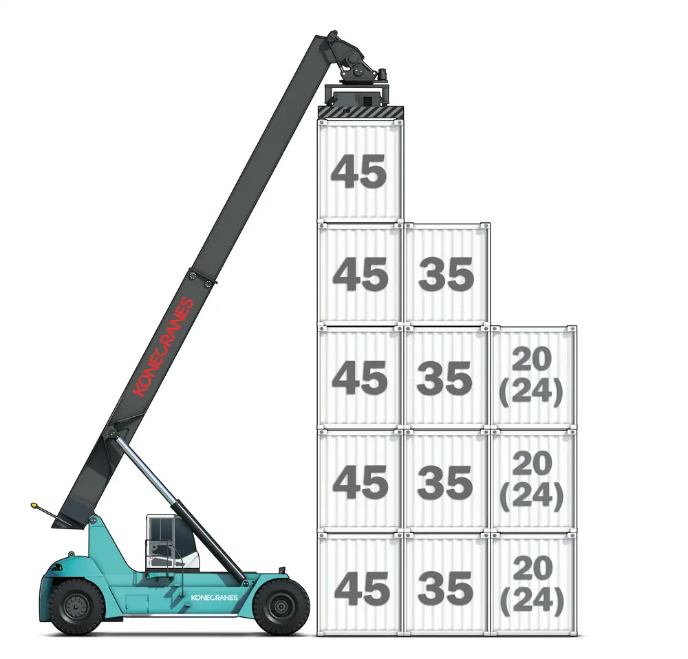 Konecranes SMV 4537 TCX 5