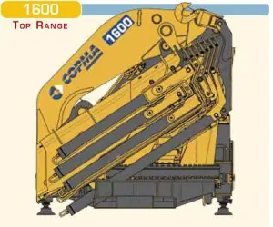 COPMA 2000 1600.8