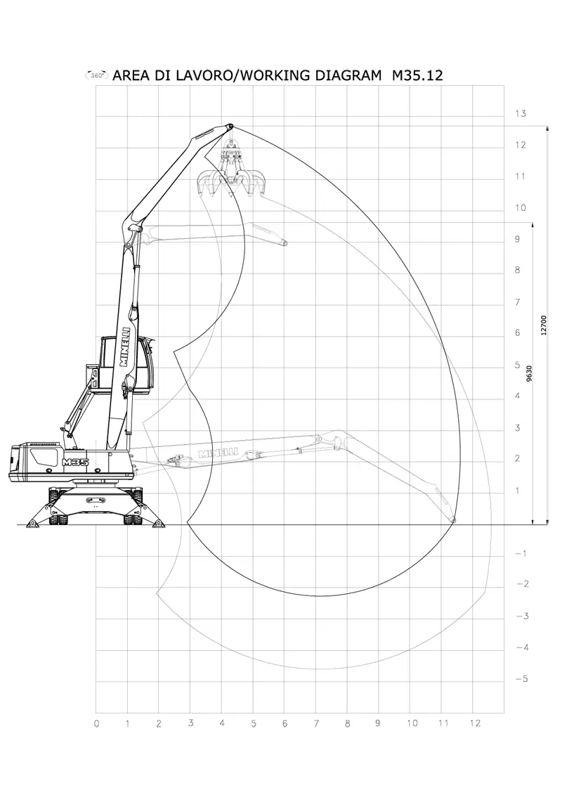 Minelli M35 thumbnail 3