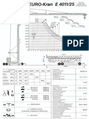Condecta E 4011/25-3,25 m