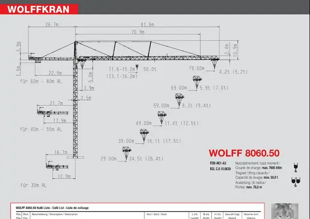 Wolffkran 8060.50 cross