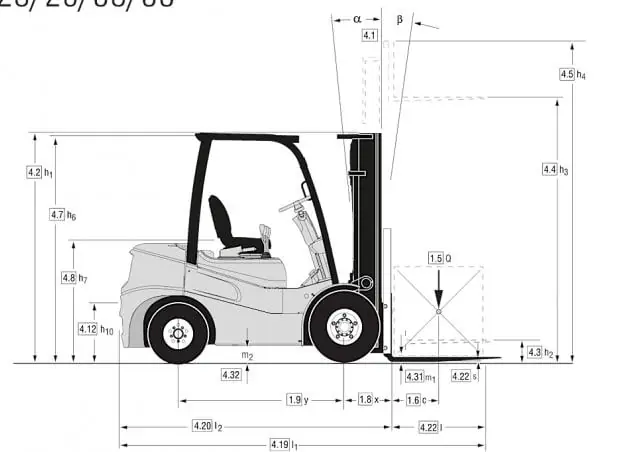 Clark GTS 25 D thumbnail 2