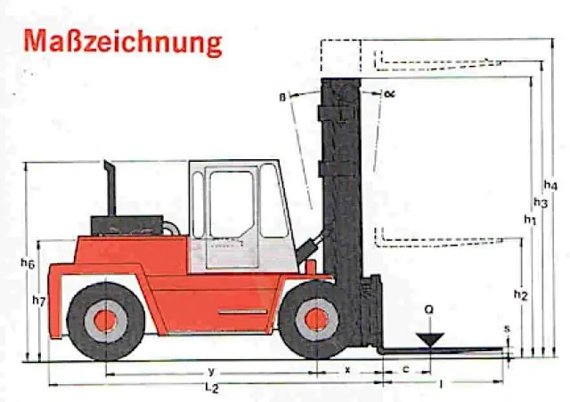 Kalmar DC 12-600