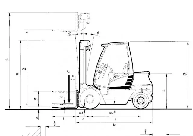 Steinbock CD 30 C