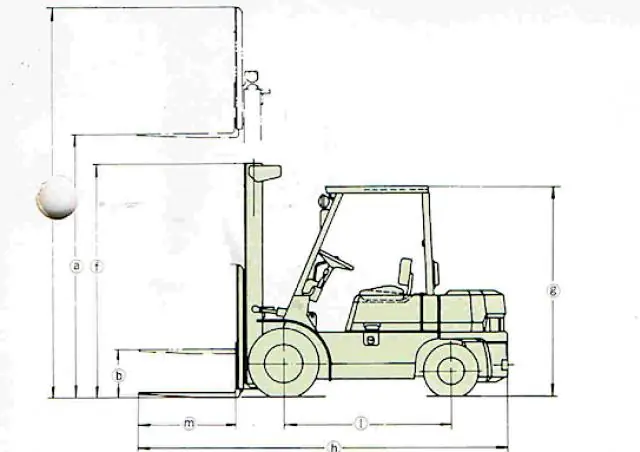 Mitsubishi FD 25 T