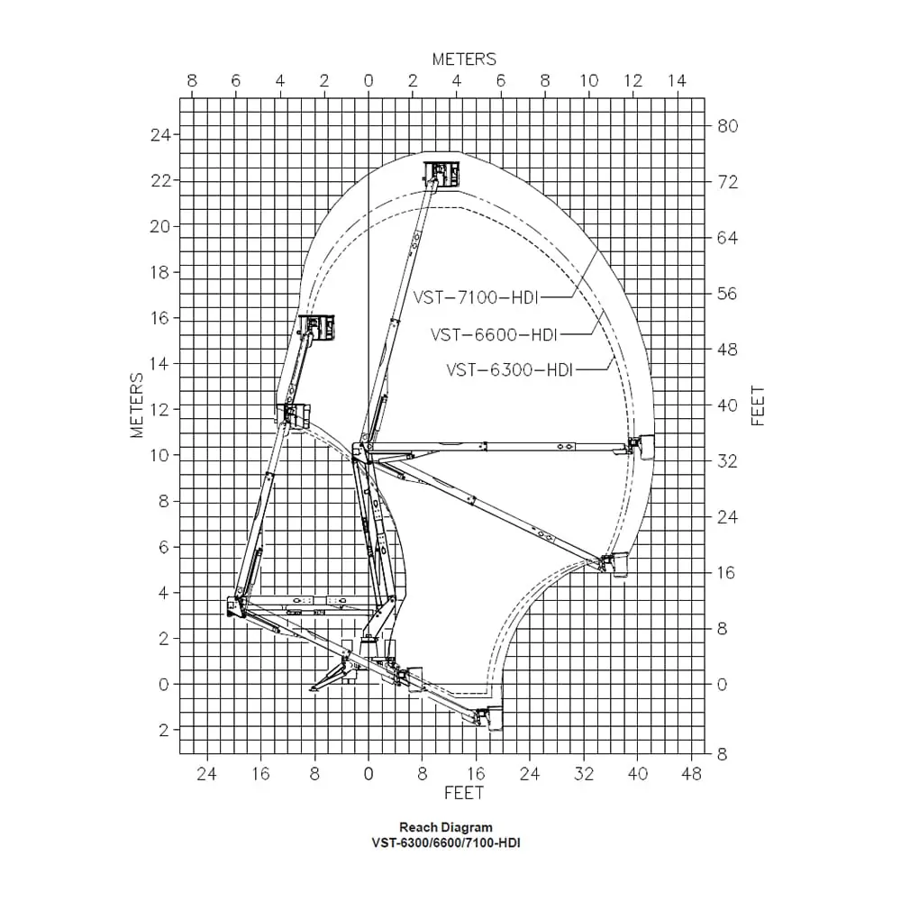 Versalift VST-6600-I