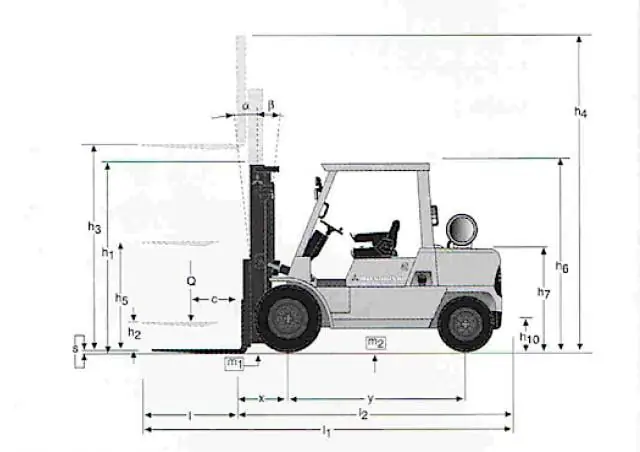 Mitsubishi FD 45 K
