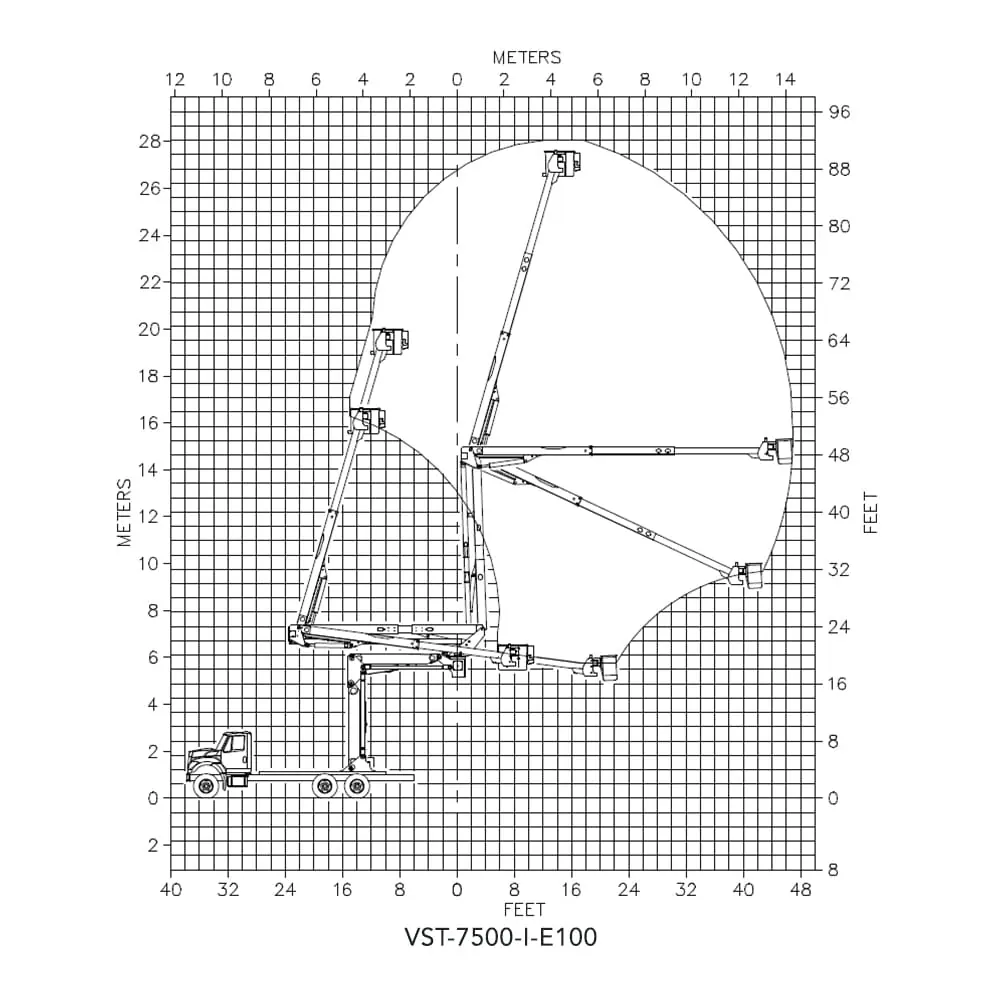 Versalift VST-7500I-E100 ELEVATOR