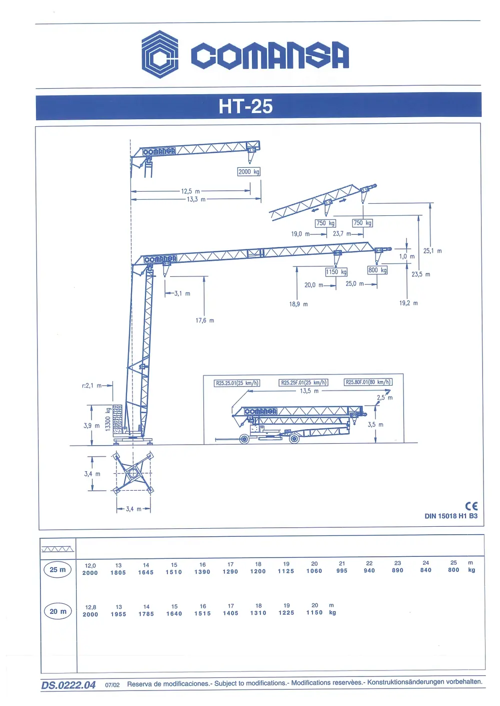 Comansa HT 25 (2,1m)