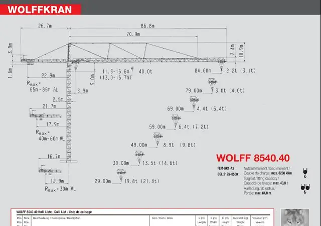 Wolffkran 8540.40 cross