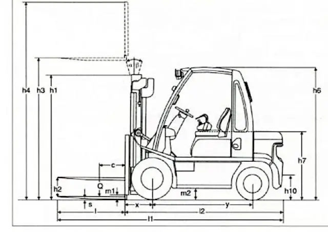 Nissan FGD 02 A 30 Q