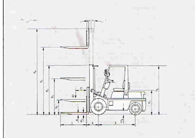 Nissan EH 02 F 20 U
