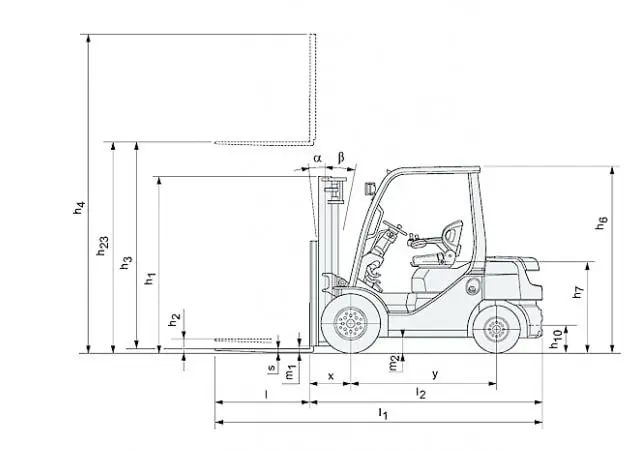 Toyota 06-8 FD 25F