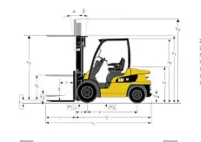 Caterpillar DP25N thumbnail 2