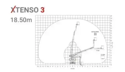 Klubb Xtenso 3