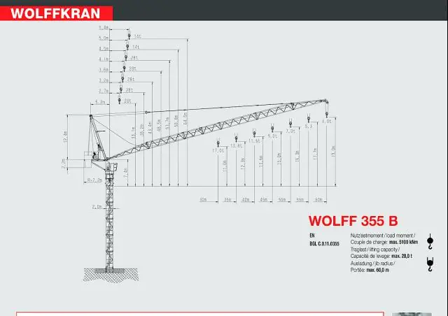 Wolffkran 355 B