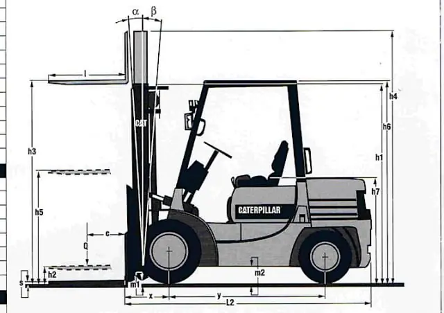 Caterpillar DP 30 thumbnail 3