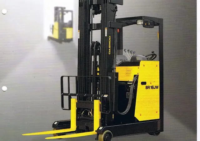 Doosan BR 16 JW-Euro