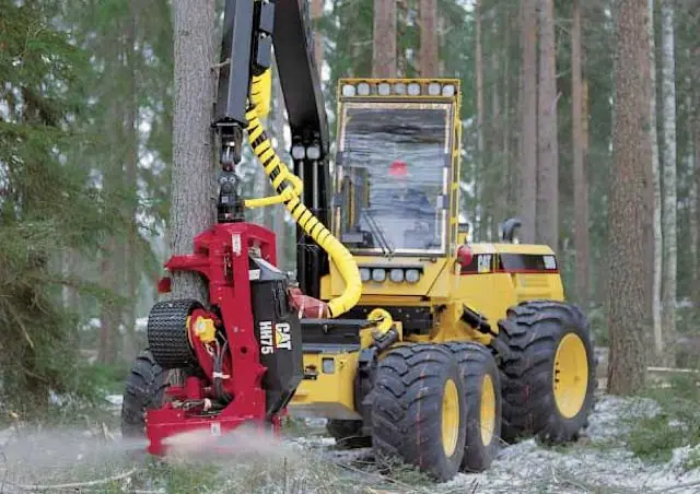 Caterpillar 580