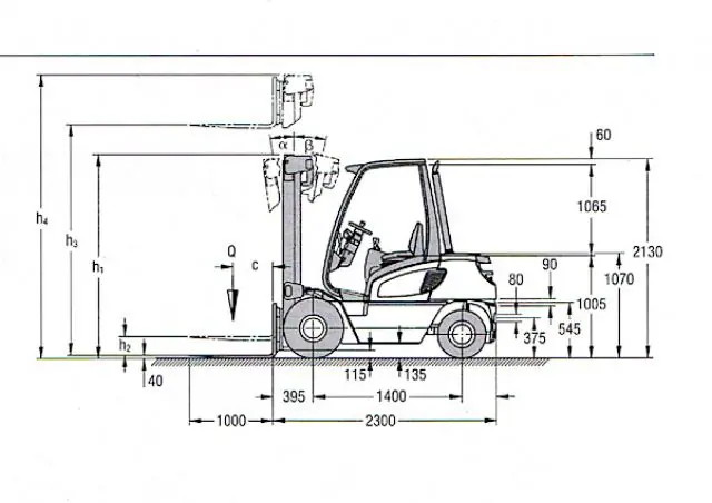 Jungheinrich DFG 20 A thumbnail 2
