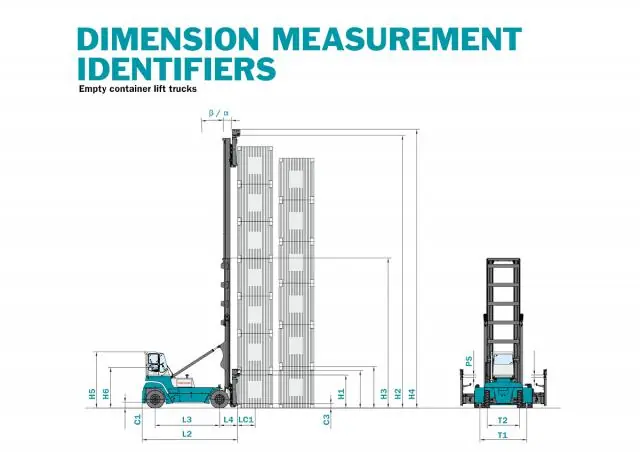 Konecranes 5/6 ECC 110 DS*