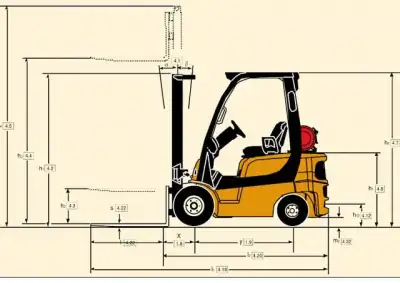 Yale GDP 20VX thumbnail 2