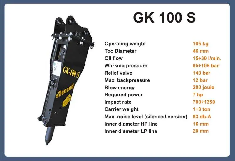 Italdem GK 100 S
